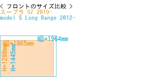 #スープラ SZ 2019- + model S Long Range 2012-